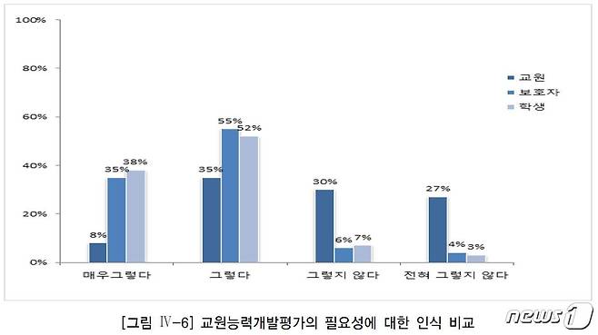 박찬대 의원실 제공 © 뉴스1