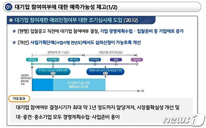 대기업참여제한 인정 조기심사(과기정통부 제공)© 뉴스1