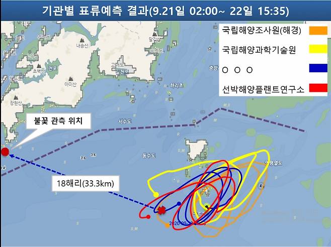 전문기관들이 예측한 A씨 실종 당시의 조류 상황. /사진=해양경찰청