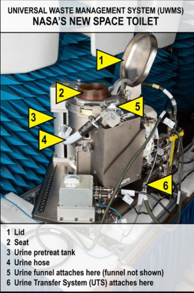 NASA가 개발한 새로운 우주 화장실 [NASA 홈페이지 캡처·재판매 및 DB 금지]