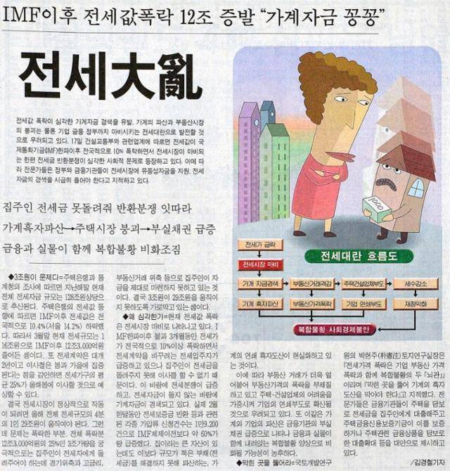 1998년 4월 18일자 한국일보 지면