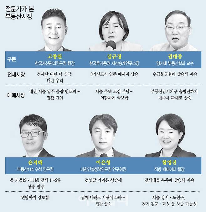 [이데일리 김정훈 기자]