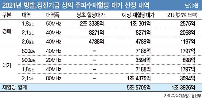 [이데일리 문승용 기자]