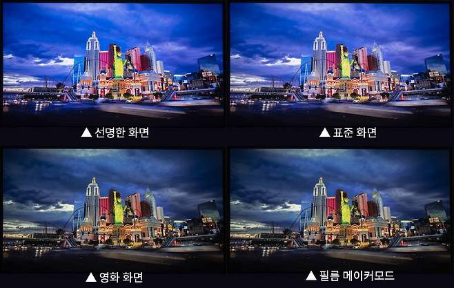 예시 사진은 4K 정지 화면을 ISO 100에 f/8로 촬영하였으며, 실제로 눈으로 보는 것과 색감이 다르다. 출처=IT동아