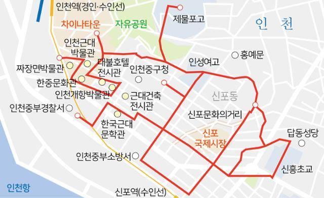인천 개항장 문화지구