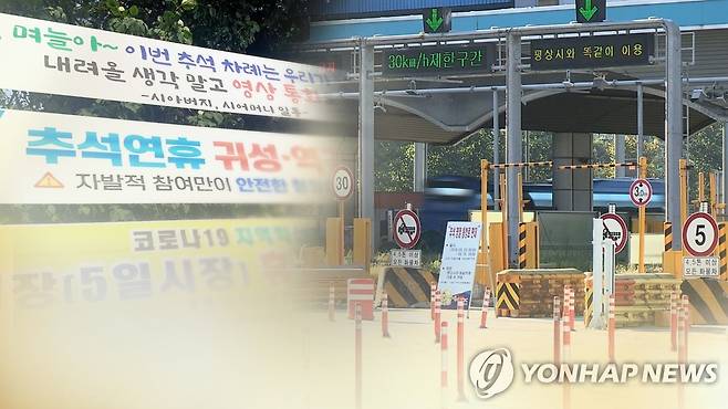 추석 이동제한 권고…'가야 하나 말아야 하나'(CG) [연합뉴스TV 제공]