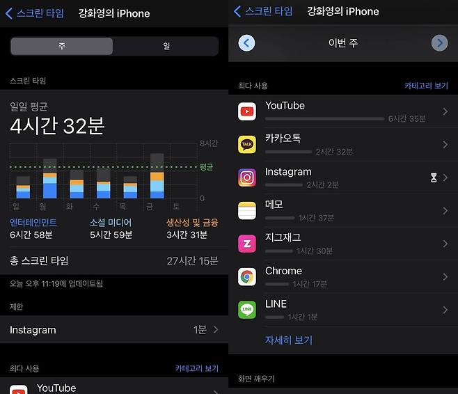 설정-스크린타임-모든 활동 보기