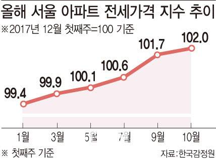 [이데일리 문승용 기자]