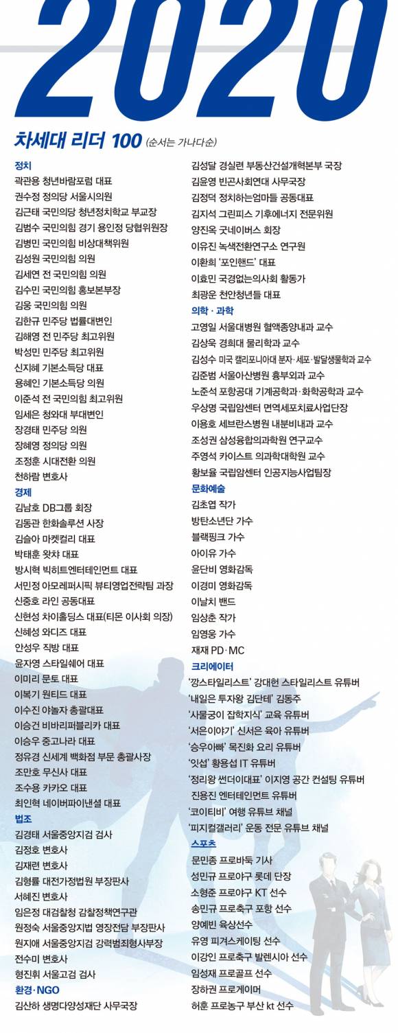 ⓒ일러스트 신춘성