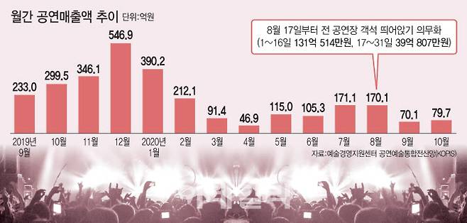 [이데일리 김정훈 기자]