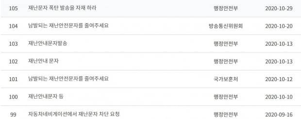 사진=국민신문고 캡처