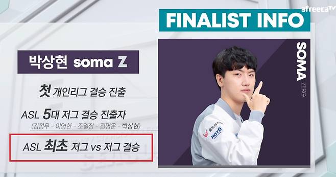 ASL 시즌10 결승전에 선착한 저그 박상현(사진=ASL 자료 화면 캡처).