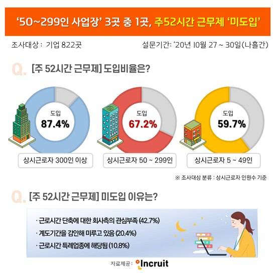 인크루트