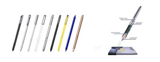 삼성 ‘갤럭시노트’ 시리즈에 탑재된 S펜(왼쪽)과 EMR 방식의 원리(오른쪽). (사진= 삼성전자 뉴스룸, 와콤 블로그)