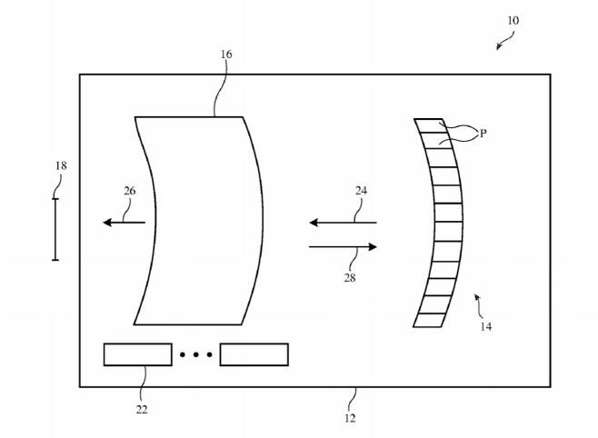 애플이 출원한 ‘빛을 재활용하는 발광 디스플레이를 갖춘 전자 장치’ 특허 속 도면의 일부. [미국 특허청 홈페이지 출처]