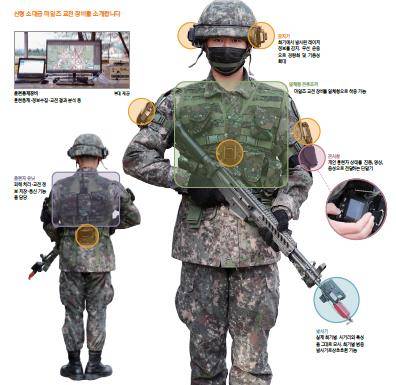 신형 소대급 마일즈 장비 [국방일보 제공. 재판매 및 DB 금지]