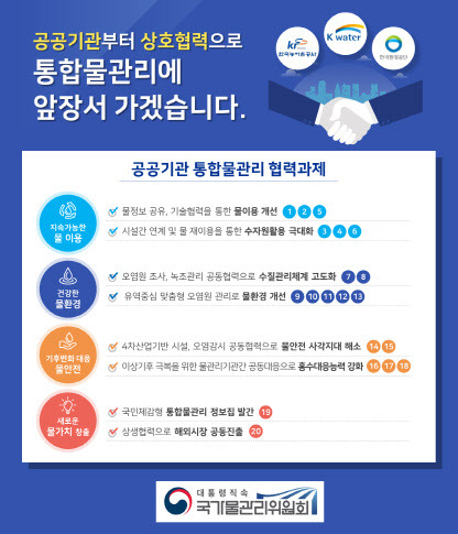 자료=환경부 제공