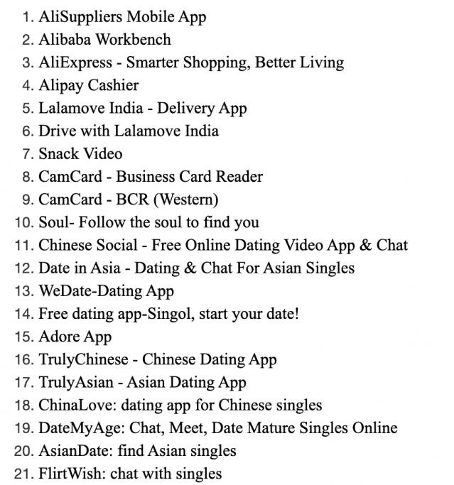 인도 정부의 제재 앱 리스트 (사진=오프위크)