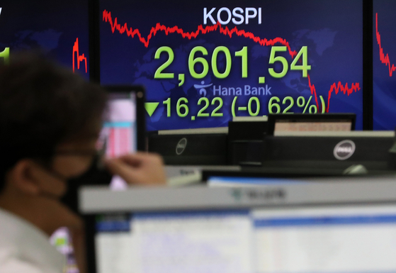 A screen shows the final figure for the Kospi in a dealing room in Hana Bank in Jung Distrct, central Seoul, on Wednesday. [NEWS1]