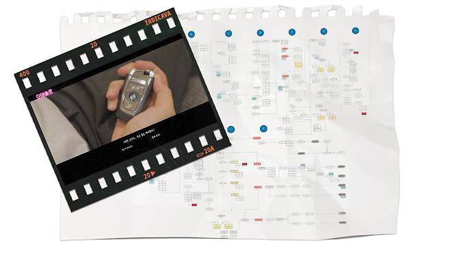 수많은 선택을 통해 도달할 수 있는 엔딩은 제각각이다, 출처: 인디카바 인터렉티브