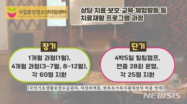 [서울=뉴시스]여성가족부는 경기 용인시 소재 국립중앙청소년디딤센터(디딤센터)가 정서, 행동 문제나 학교 부적응, 가족과 또래관계에서 어려움을 겪는 청소년을 돕는 내년 상반기 치유과정 참가 신청을 접수 받는다고 2일 밝혔다. 디딤센터 홍보영상 중 일부. (사진=여성가족부 제공 디딤센터 홍보영상 캡쳐). 2020.12.02.photo@newsis.com