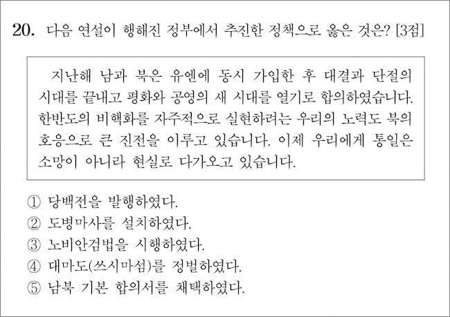 2021학년도 대학수학능력시험 한국사 영역 20번 문항. [한국교육과정평가원]