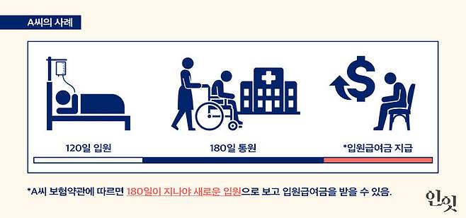 (디자인 : 장동비)