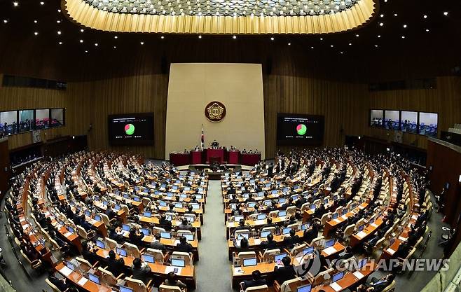 '비토권 무력화' 공수처법 개정안 국회 본회의 통과 (서울=연합뉴스) 진성철 기자 = 10일 오후 국회 본회의에서 야당의 거부권을 무력화한 고위공직자범죄수사처 설치 및 운영에 관한 법률 일부개정법률안(대안)이 통과되고 있다.  zjin@yna.co.kr