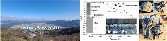 경남 적중-초계분지 지역의 모습 - 한국지질자원연구원 제공
