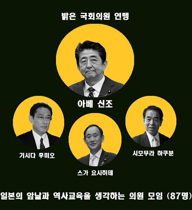 그래픽=문재연 기자/munjae@heraldcorp.com
