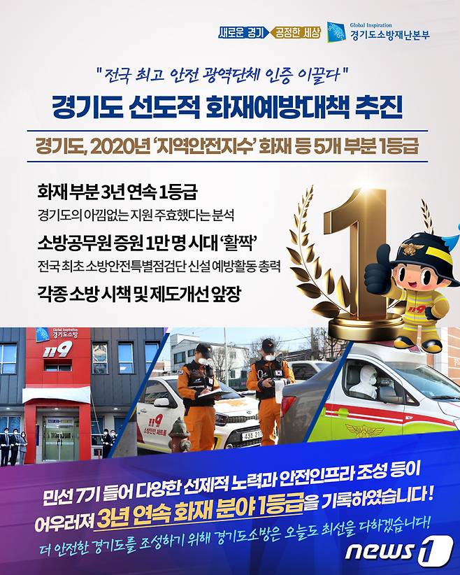 (경기=뉴스1) 진현권 기자 = 경기도가 최근 행정안전부 ‘지역안전지수’ 평가에서 도 부분 6년 연속 최우수 지역에 선정된 가운데 화재 부문에서 3년 연속 1등급을 받아 화제다.(경기도 제공)© 뉴스1