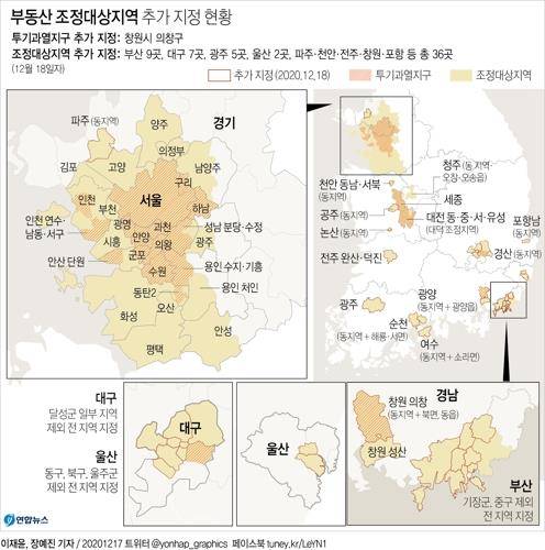 [그래픽] 부동산 조정대상지역 추가 지정 현황 (서울=연합뉴스) 장예진 기자 = 정부가 최근 집값이 강세를 보이는 창원시 의창구를 투기과열지구로 지정했다.  부산 9곳, 대구 7곳, 광주 5곳, 울산 2곳, 파주·천안·전주·창원·포항 등 총 36곳은 조정대상지역으로 신규 지정됐다.      jin34@yna.co.kr      페이스북 tuney.kr/LeYN1 트위터 @yonhap_graphics  (끝)