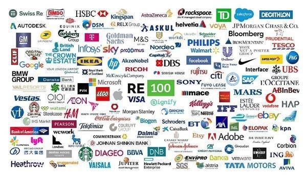 RE100 참여기업들. 2020년 12월22일 기준 284개에 이른다. 출처 : EKOenergy
