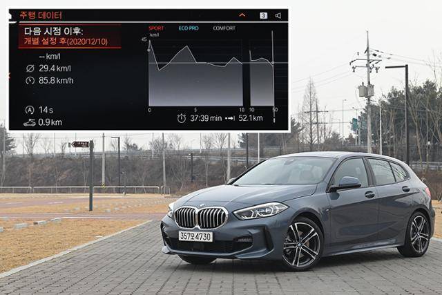 BMW 118d M 스포츠 패키지 시승기