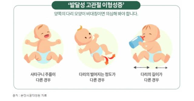분당서울대병원 공식 블로그