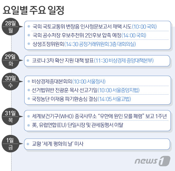 © News1 이은현 디자이너