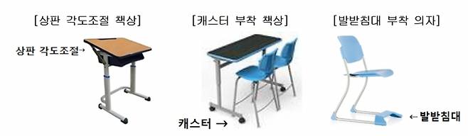 [국가기술표준원]