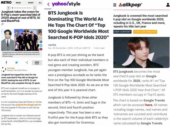 방탄소년단 정국, 2020년 구글 최다 검색 K팝 아이돌 1위..'4년 연속'