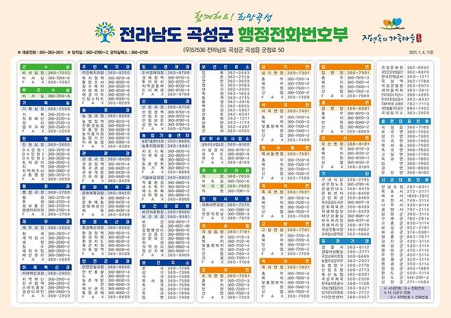 곡성군 행정전화 개편 [곡성군 제공. 재판매 및 DB 금지]