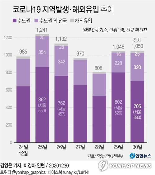 원에디션 강남 http://i-web.kr/ideant0/