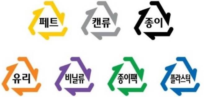 분리배출 마크(출처=환경부)