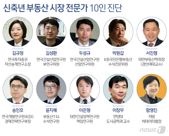 © News1 이은현 디자이너