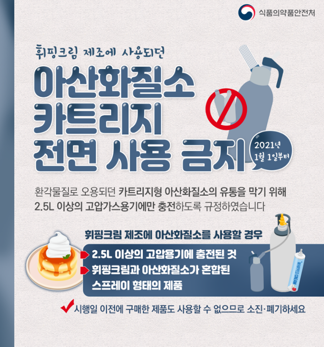 아산화질소 카트리지 금지 포스터. 식품의약품안전처 제공