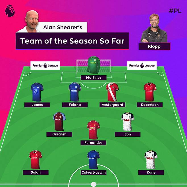 앨런 시어러의 EPL 전반기 베스트 11 (사진=EPL 홈페이지 캡처, 연합뉴스)