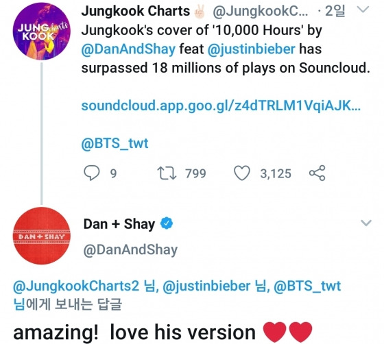 방탄소년단 정국 커버 '10000 Hours' 원곡자 댄+셰이 "어메이징! 그의 버전을 사랑해♥♥" 애정