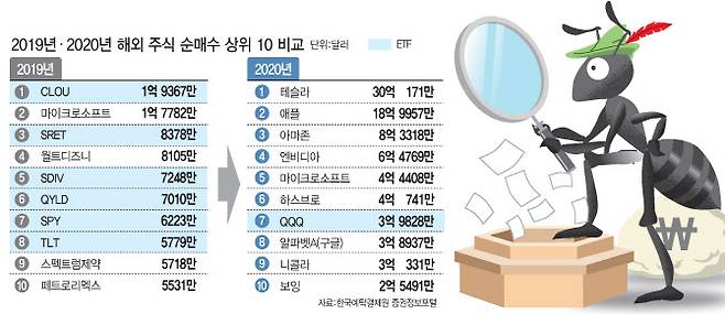 [이데일리 김정훈 기자]