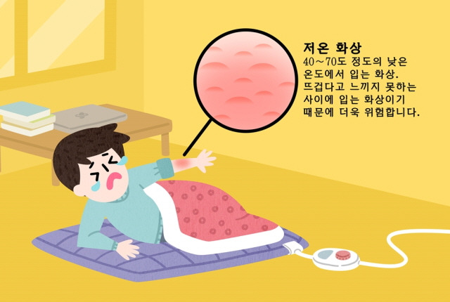 40~70℃ 정도의 비교적 낮은 온도에도 장시간 노출되면 화상을 입을 수 있다./사진=클립아트코리아