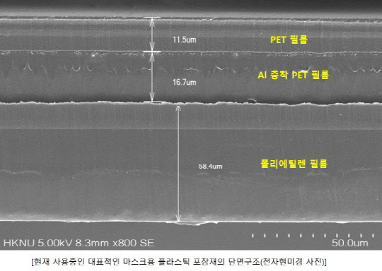 사진= ㈜애니켐 제공