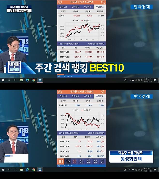 ▲출연자인 주식전문가 박영호씨가 운영하는 앱이 방송화면에 반복 노출됐다. 사진=한국경제TV 프로그램 화면 갈무리.