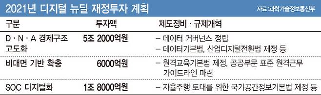 [이데일리 문승용 기자]